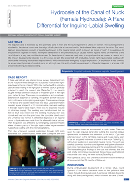 A Rare Differential for Inguino-Labial Swelling