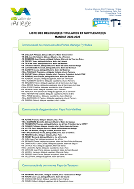 Liste Des Delegue(E)S Titulaires Et Suppleant(E)S Mandat 2020-2026