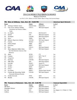 2016 TV Weekly Clearances.Xlsx