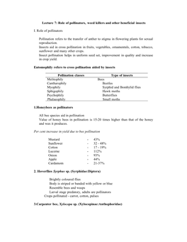 Lecture 7: Role of Pollinators, Weed Killers and Other Beneficial Insects