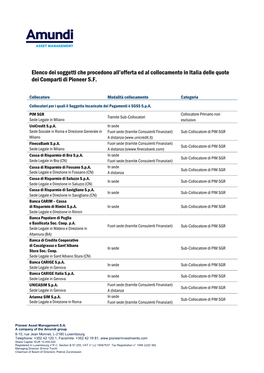 Elenco Dei Soggetti Che Procedono All'offerta Ed Al Collocamento In