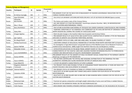 Fisheries Biology and Management Country Participant ID Section