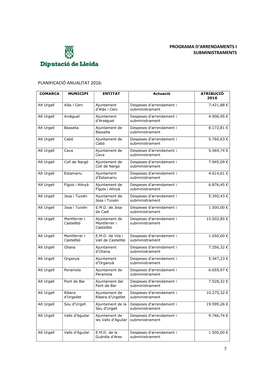 Planificació Definitiva PAS 2016