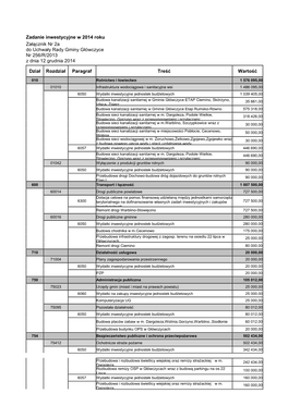 Zalacznik2a.Pdf (152