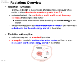 Radiation: Overview