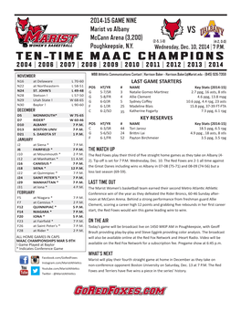 Ten-Time Maac Champions 2004 | 2006 | 2007 | 2008 | 2009 | 2010 | 2011 | 2012 | 2013 | 2014