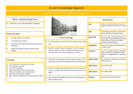 St Luke's Knowledge Organiser History