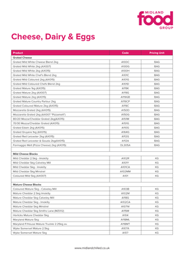 Cheese, Dairy & Eggs