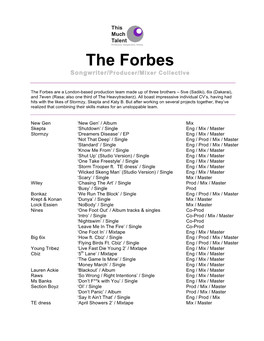 The Forbes Songwriter/Producer/Mixer Collective