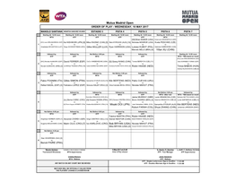 Mutua Madrid Open ORDER of PLAY - WEDNESDAY, 10 MAY 2017