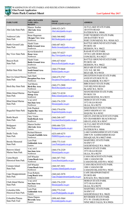 State Park Contact Sheet Last Updated May 2017