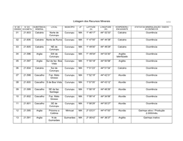 Listagem Dos Recursos Minerais 1/11