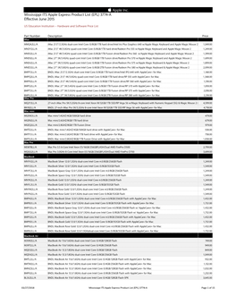 20180327 Mississippi ITS Apple Express Product List EPL 3774.Xlsx