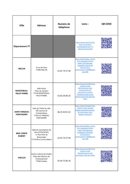 Ville Adresse Numéro De Téléphone Liens : QR CODE