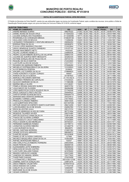 Município De Porto Real/Rj Concurso Público - Edital Nº 01/2018