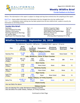 Situation Reports