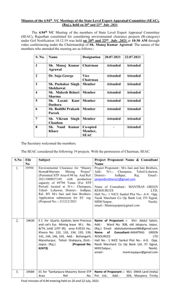 (SEAC), (Raj.), Held on 20Th and 22Nd July ,2021