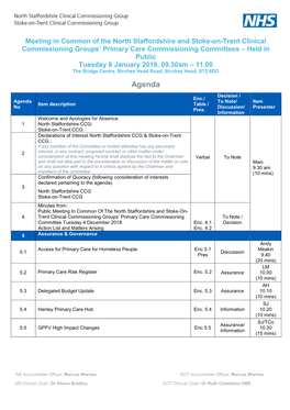 Agenda Decision / Enc./ Agenda to Note/ Item Item Description Table / No Discussion/ Presenter Pres