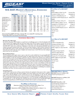 Big East Women 'S Basketball Standings