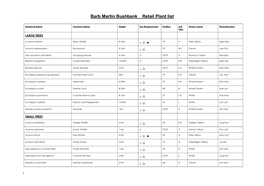 Barb Martin Bushbank Retail Plant List