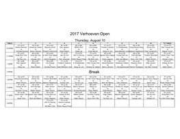 2017 Verhoeven Open