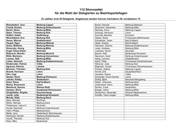 112 Stimmzettel Für Die Wahl Der Delegierten Zu Bezirksparteitagen