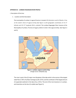Lumban River Profile