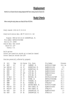 Displacement Study Criteria