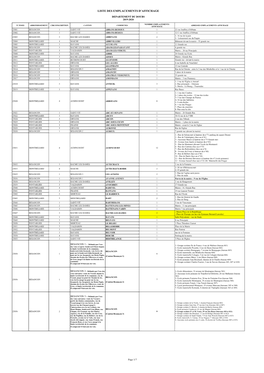 Emplacements D'affichage 2019-2020 MODIFS POUR EUROPEENNES