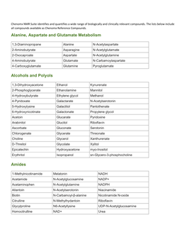 Alanine, Aspartate and Glutamate Metabolism Alcohols and Polyols