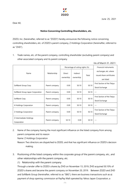 Notice Concerning Controlling Shareholders, Etc