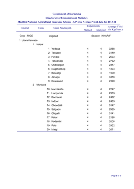 Government of Karnataka Directorate of Economics and Statistics