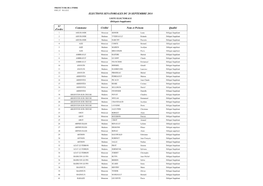 ELECTIONS SENATORIALES DU 28 SEPTEMBRE 2014 Commune