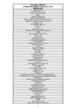 Attendees Affiliations List