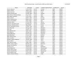 Birth Certificate Index - Carroll County (1909-June 1921) Query 11/13/2017