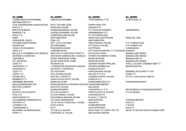 Ac Name Ac Addr1 Ac Addr2 Ac Addr3 Johnn Naduvileparambil Naduvileparambil Thathampally Po Alappuzha.13 Aboobacker K P . . Civil