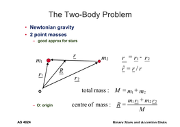 The Two-Body Problem