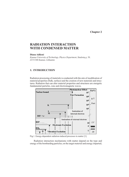 Radiation Interaction with Condensed Matter