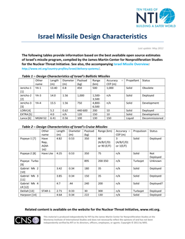 Israel Missile Design Characteristics