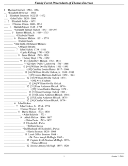 Family Forest Descendants of Thomas Emerson