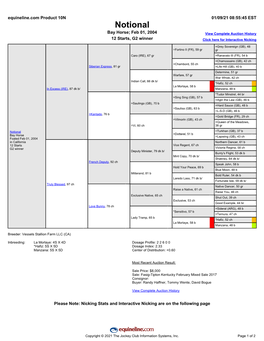 Notional Bay Horse; Feb 01, 2004 View Complete Auction History 12 Starts, G2 Winner Click Here for Interactive Nicking