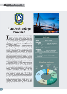 Riau Archipelago Province Sunrise at Barelang Bridge, Batam Island