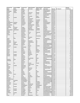 New Microsoft Excel Worksheet.Xlsx