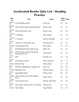 Accelerated Reader Quiz List - Reading Practice Quiz Book Title Author Points No