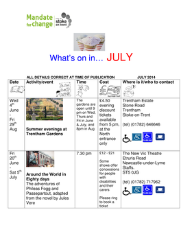 What's on In… JULY