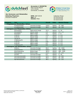 Sex Hormones and Metabolites