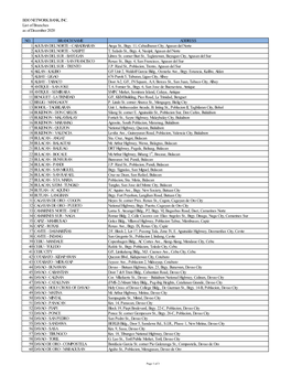 BDO NETWORK BANK, INC. List of Branches As of December 2020