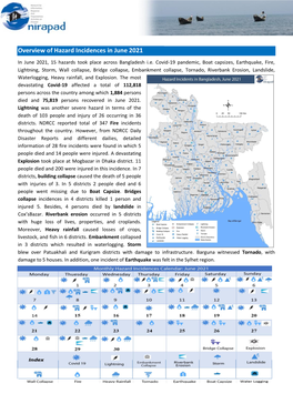 Hazard Incidences in Bangladesh, June 2021