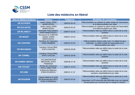 Liste Des Médecins En Libéral