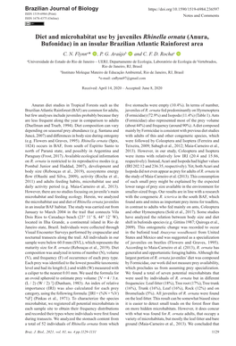 Diet and Microhabitat Use by Juveniles Rhinella Ornata (Anura, Bufonidae) in an Insular Brazilian Atlantic Rainforest Area C